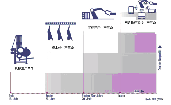 QQ图片20150418093035.png